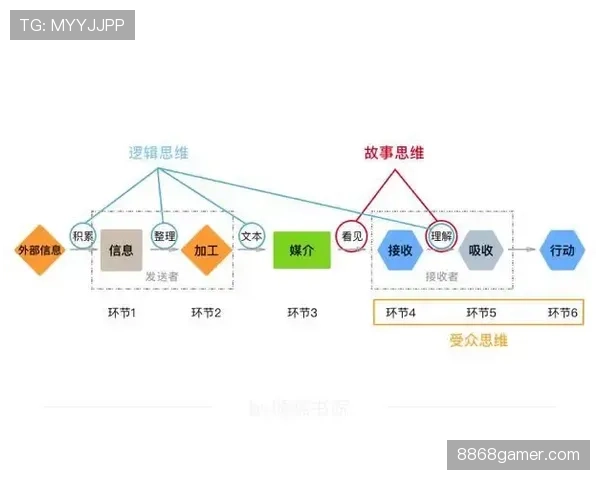 恩佐亿元身价的合理性分析：能力、市场与溢价逻辑