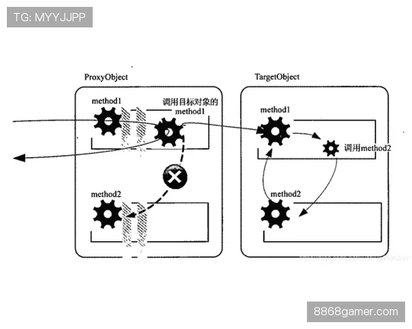巴尔科拉在巴黎体系中的表现被放大的具体体现与机制解析