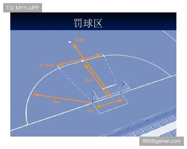 界外球规则全解析：什么时候算有效，罚球位置如何判定？