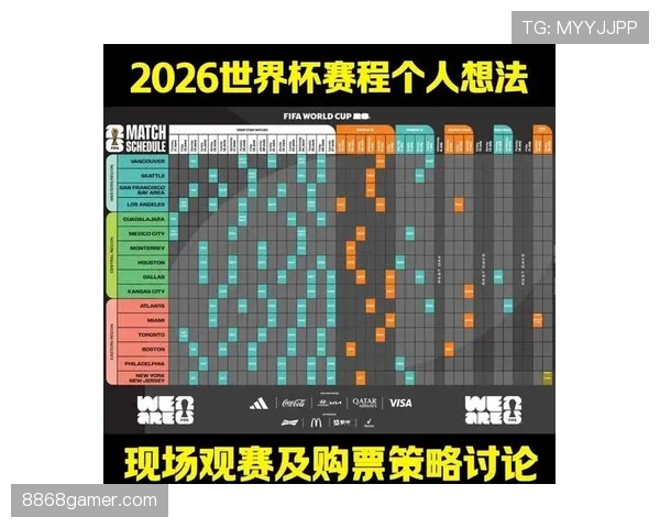 2026世界杯完整版第三资格规则