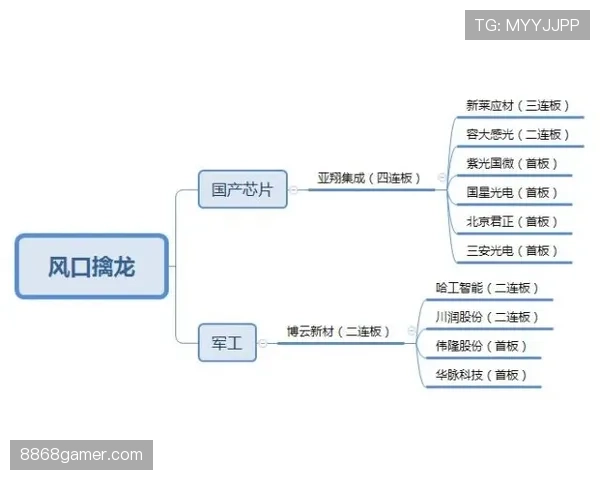 费基尔与莱万转化路径分化：单点终结vs体系依赖的结构差异